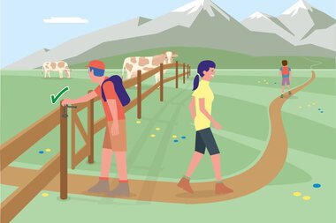 Zwei Wanderer entlang eines Weges in den Bergen, mit einer Almhütte im Hintergrund, beim Einhalten von Verhaltensregeln im Naturschutzgebiet. | © Bundesministerium für Nachhaltigkeit und Tourismus