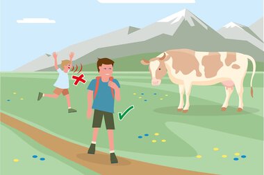 Illustration von Kindern in Bergen, ein Kind läuft auf einem Weg sicher an einem Kuh vorbei, ein anderes ist mit rot markiert, weil es in Gefahr ist. | © Bundesministerium für Nachhaltigkeit und Tourismus